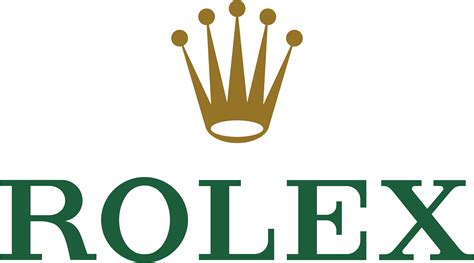 Rolex brand name